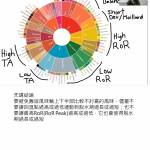 Tananon Benja Profile Picture